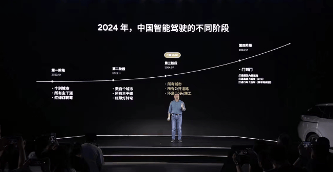 何小鹏吐槽特斯拉FSD：在中国开不好用；智能驾驶今年将出现拐点