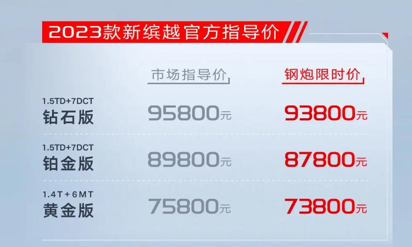 2023款吉利缤越上市，售7.58-9.58万元