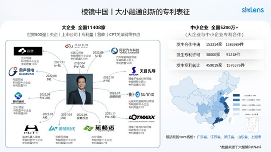 全国专精特新发展大会召开 六棱镜受邀分享“AI大模型赋能大中小企业融通创新升级”