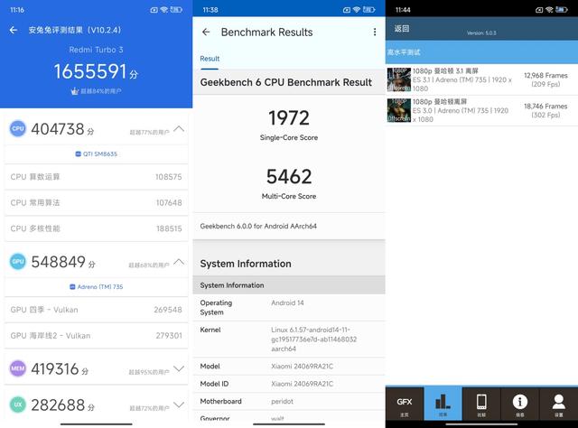 红米 Turbo 3性能实测数据提前公布，主流手游无大压力