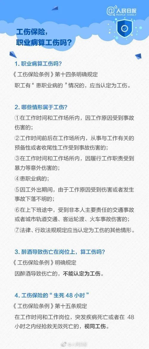 如果不想缴“五险一金”会有什么后果？