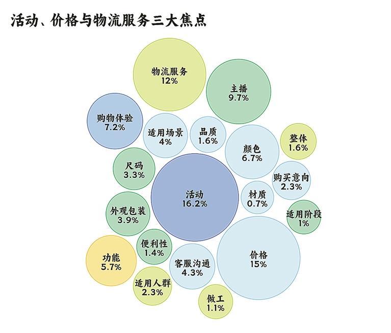 时代在变，但读书的美好依旧