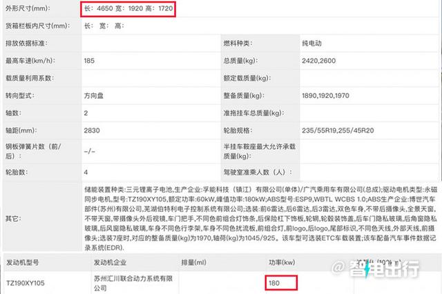 新款埃安V PLUS实车曝光，是更有内涵、更有质感的精英座驾