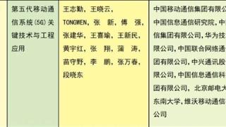 华为vivo等参与、工信部提名：5G获国家科学技术进步奖一等奖