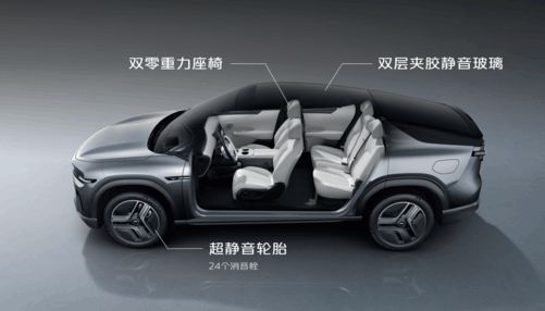 全景智慧可变suv，长安启源e07全球预售