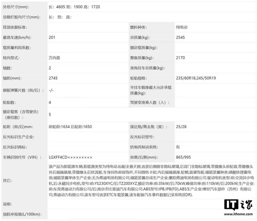 比亚迪方程豹首款车型“钛3”明年发布，提供双电机四驱动力