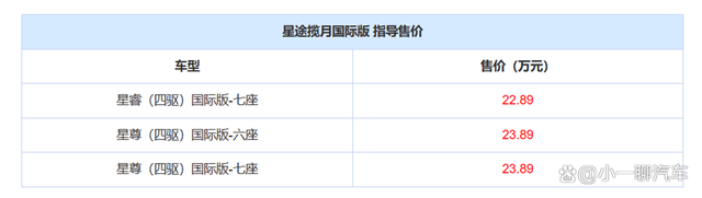 奇瑞星途揽月国际版上市，外观很霸气，6/7座布局