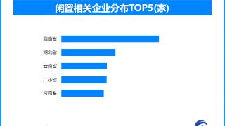 以旧换新领域潜力巨大 家电业抢抓机遇发展势头好