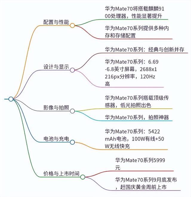 腾讯刚出的这个App，要彻底掏空微信