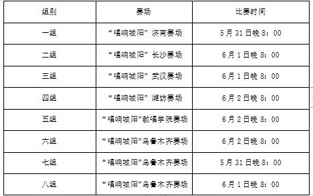 “我们的舞台——唱响城阳”2024全民K歌大赛预赛欢乐开唱！