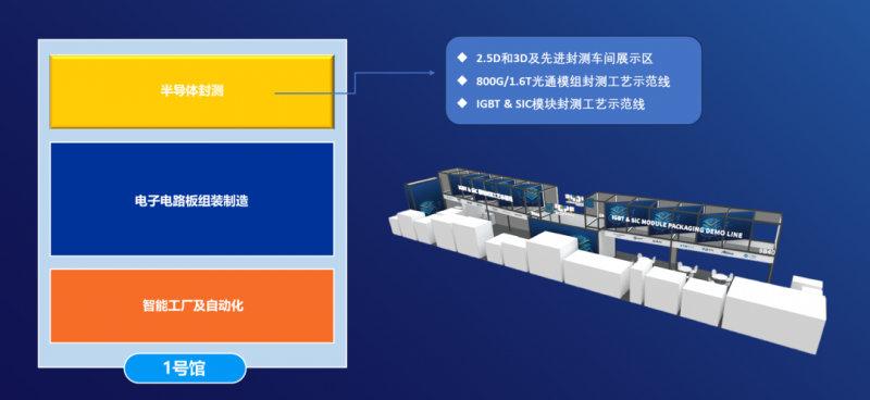 参观预登记通道开启！探索电子制造新边界，NEPCON China 电子展2025年4月22-24日邀您抢占未来先机