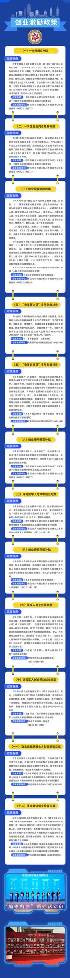 涉及6个方面共66条！枣庄市“榴枣归乡”政策清单出台