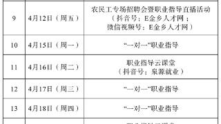 济宁市2024年4月份职业指导服务时间表发布