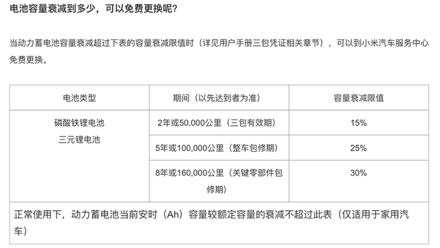 为了智驾而买车的乱局，又在动力电池上重新上演？