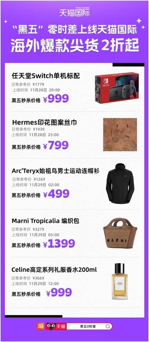 2万个海外品牌2折起，海外“黑五”零时差上线天猫国际