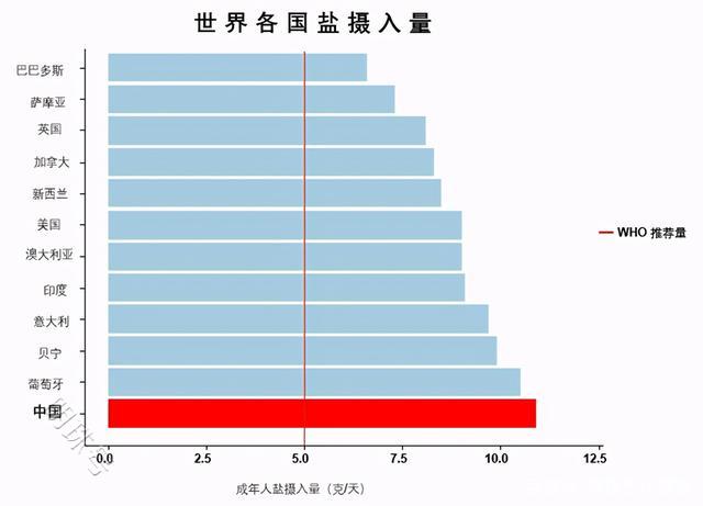 高血压患者应该怎么控制？一文了解清楚