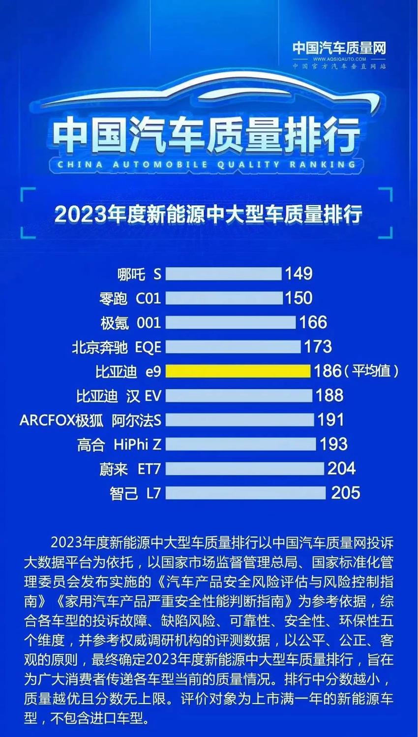 领克07 EM-P VS 哪吒S，怎么选？硬实力才是破局之道