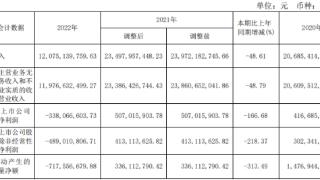 破发股电气风电上半年亏损3.7亿 2021年上市募资29亿