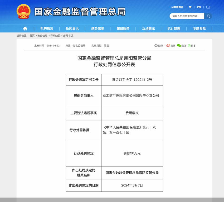 因费用套支，亚太财险襄阳中心支公司合计被罚21万元