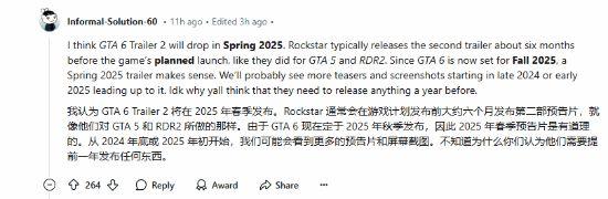 2024年即将结束！你认为《GTA6》今年还会有消息吗?