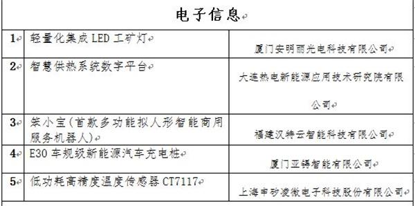 首届精工设计优秀案例揭晓仪式在京举行(名单)