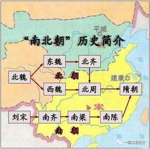 五胡乱华到底有多乱？说出来你可能不信