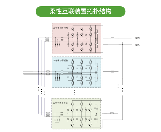 科力源电气推出柔性互联装置，保障台区供电系统可靠性