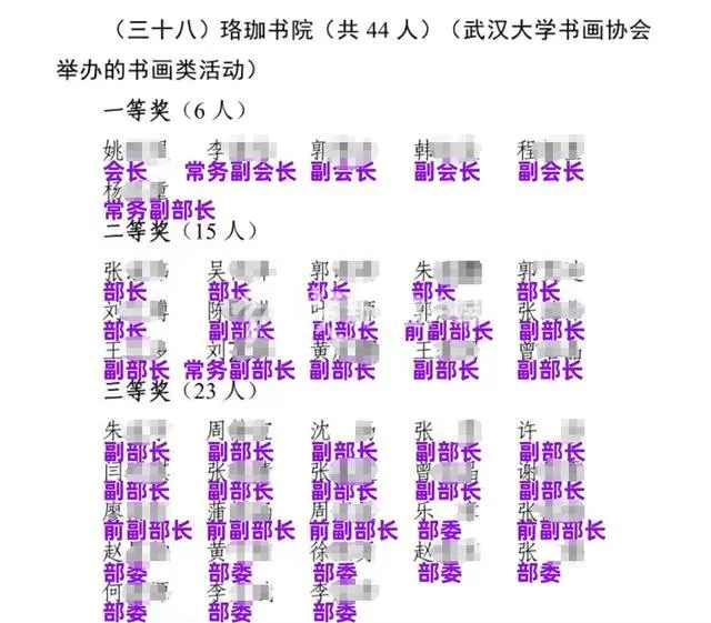 书画大赛获奖44人中39人为干部，武大是怎么严肃处理的