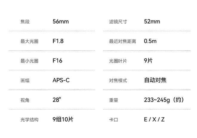 铭匠光学推出af56mmf1.8人像镜头，零售价905元