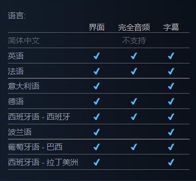 首发对标wow，发布两月70万玩家跑路！《新世界》升级后再上Steam