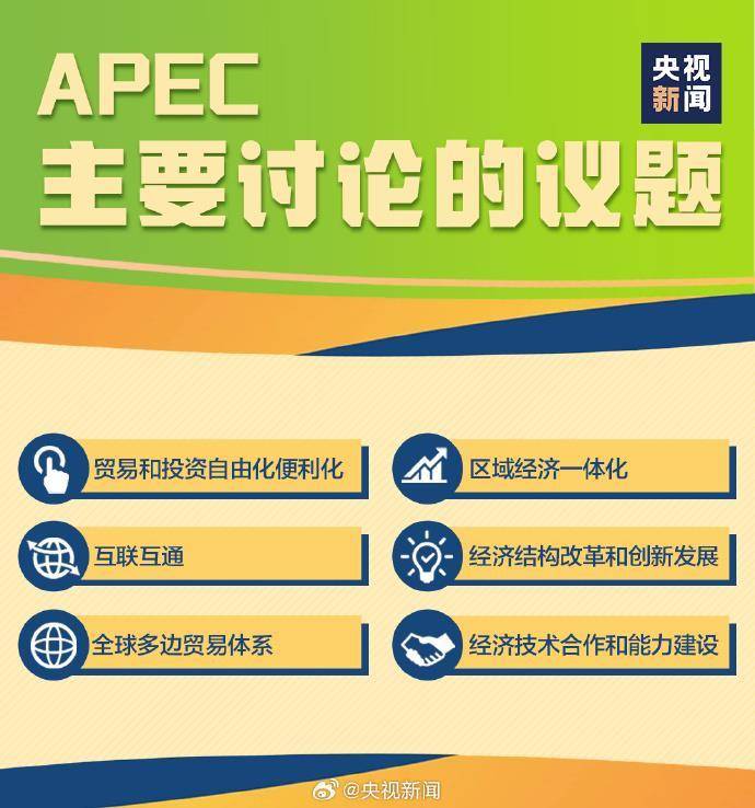 知识点收藏！什么是APEC？中国为亚太和世界繁荣作出了哪些贡献？