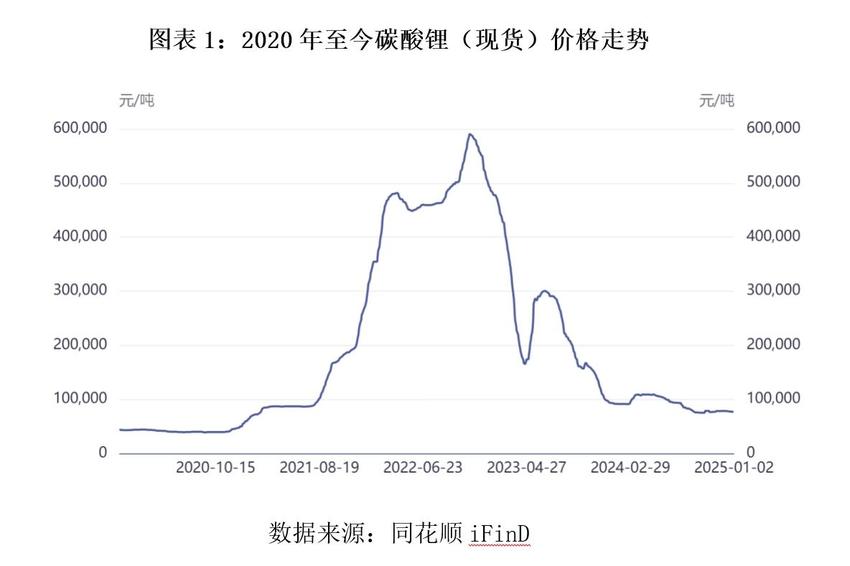 金晟新能百亿估值面纱：短期借款激增至11亿元，自由现金仅剩4000万元