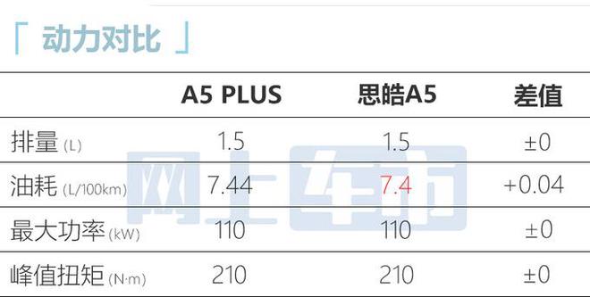 江淮全新轿车a5plus实拍图曝光,采用全新外观造型