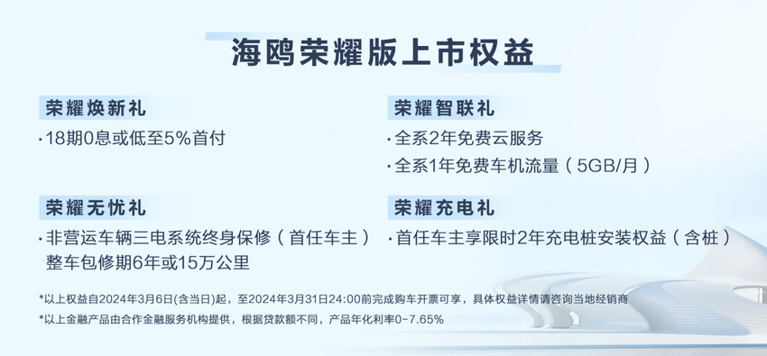 上市丨冠军实力更“出彩” 比亚迪海鸥荣耀版售价6.98万元起