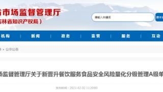 吉林省市场监督管理厅公布新晋升餐饮A级单位名单