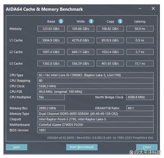 高颜值实用风 iGame Z790D5 FLOW主板评测