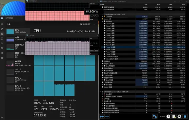 轻薄全能本也有满血性能？华硕无畏Pro15 2024测评