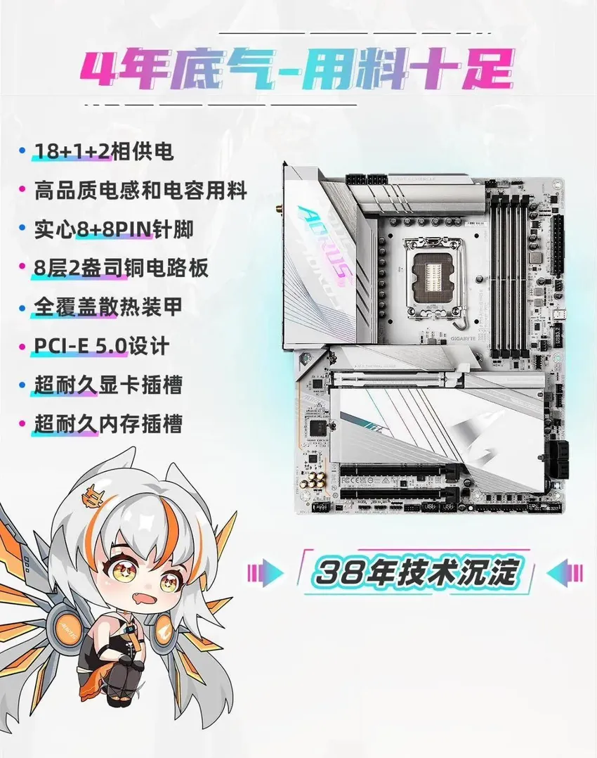 纯白海景房装机，来看技嘉 Z790 冰雕 X、RTX4070Ti SUPER 雪鹰