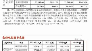 友升股份：两次IPO关联方认定存差异