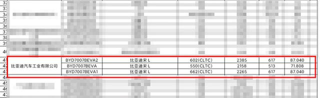 比亚迪猎跑SUV宋L街拍！ 预计10月上市