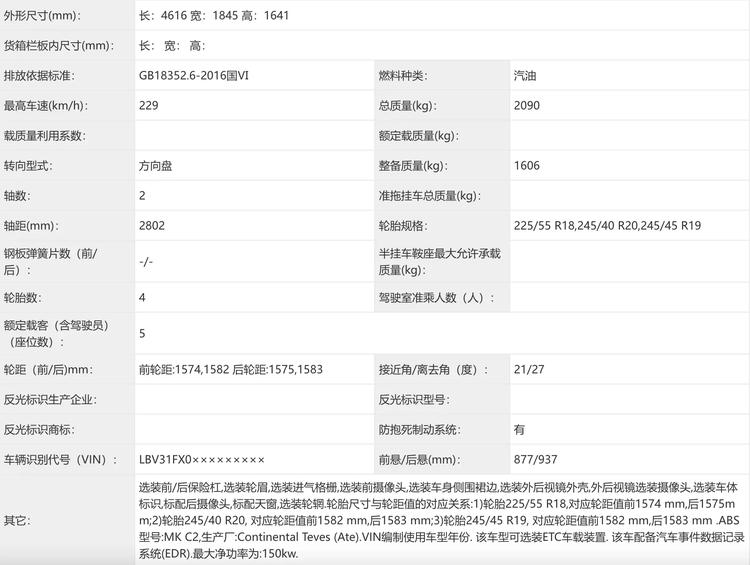 全新宝马x1预计明年上市，提供两套外观风格可选