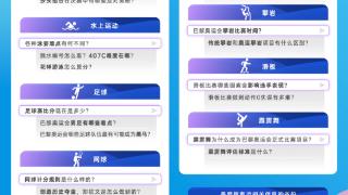 QQ浏览器发布《AI看奥运·搜索报告》，全面解析奥运关注热点