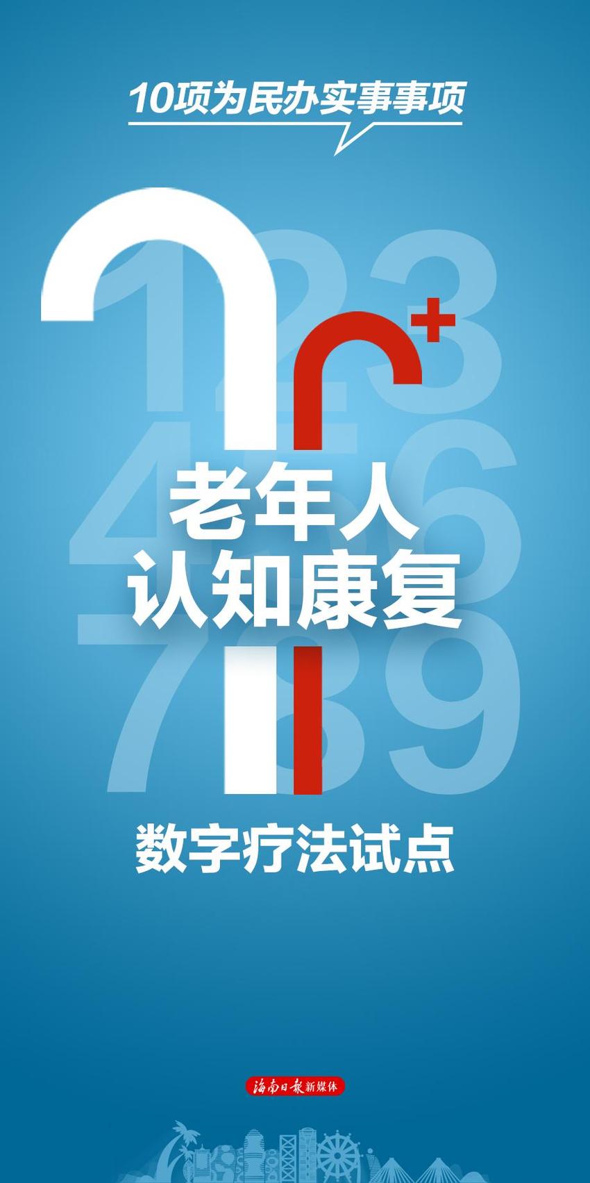 为民办实事 | 海南：今年建成100个急救安全屋 普及培训超8万人