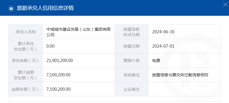 中城城市建设发展（山东）集团商票逾期，逾期余额超710万元