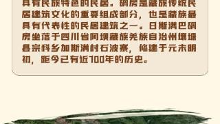 多彩中华｜“活”了近700年的日斯满巴碉房长啥样？
