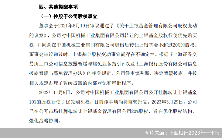 股东相继转让股权、权益业绩不佳 上银基金10岁“生日”不好过