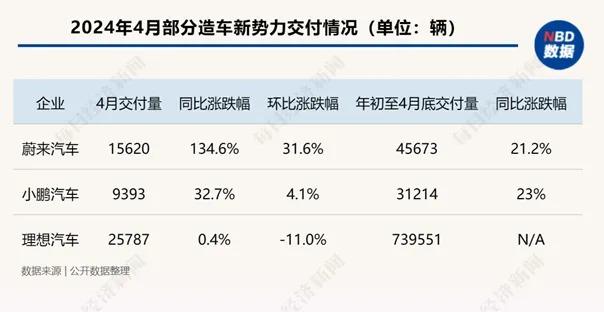 中国资产爆发，纳斯达克中国金龙指数10个交易日累涨近15%