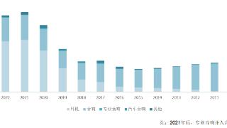 智氪｜漫步者碰瓷AI，国产音箱老大哥在急什么？