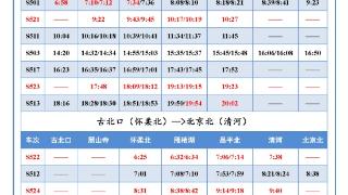 北京市郊铁路：12月26日起，怀柔-密云线增开2对列车