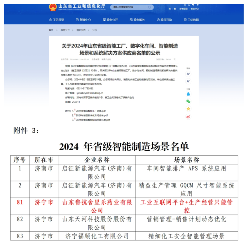 鲁抗医药入选山东省智能工厂、省级智能制造场景